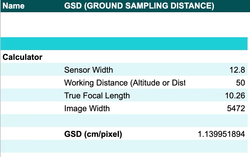 Drone inspection calculators spreadsheet preview